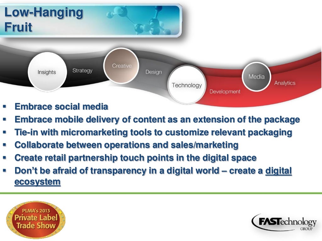 Packaging as a Cornerstone to Retail Evolution by Bill Akins of