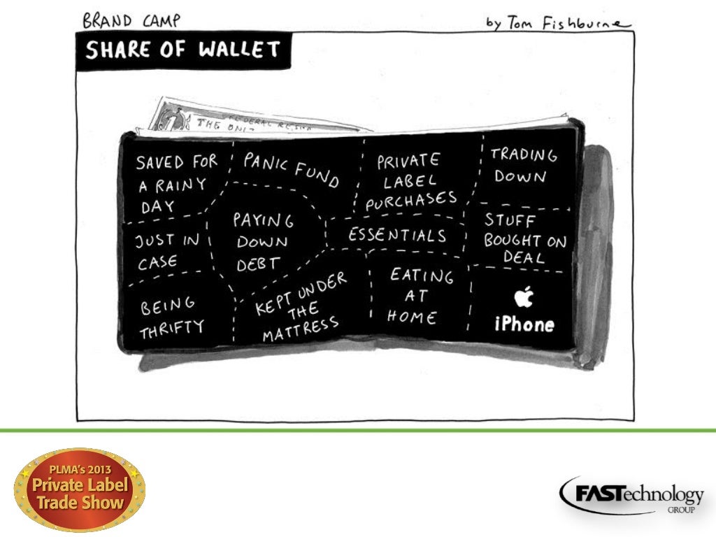 Packaging as a Cornerstone to Retail Evolution by Bill Akins of