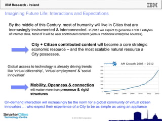 IBM Research - Ireland
© 2012 IBM Corporation
By the middle of this Century, most of humanity will live in Cities that are
increasingly instrumented & interconnected. In 2013 we expect to generate >850 Exabytes
of Internet data. Most of it will be user contributed content (versus traditional enterprise sources).
Global access to technology is already driving trends
like ‘virtual citizenship’, ‘virtual employment’ & ‘social
innovation’
City + Citizen contributed content will become a core strategic
economic resource – and the most scalable natural resource a
City possesses.
Mobility, Openness & connection
will matter more than presence & rigid
structures
Imagining Future Life: Interactions and Expectations
On-demand interaction will increasingly be the norm for a global community of virtual citizen
innovators … who expect their experience of a City to be as simple as using an appliance
 