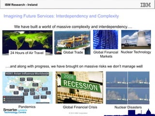 IBM Research - Ireland
© 2012 IBM Corporation
Imagining Future Services: Interdependency and Complexity
We have built a world of massive complexity and interdependency….
….and along with progress, we have brought on massive risks we don’t manage well
24 Hours of Air Travel Global Trade Global Financial
Markets
Nuclear Technology
Pandemics Global Financial Crisis Nuclear Disasters
 