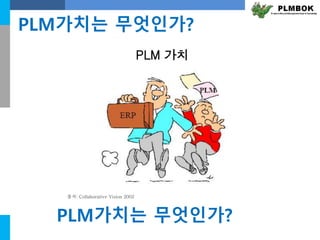 PLM and ESE Slide 2