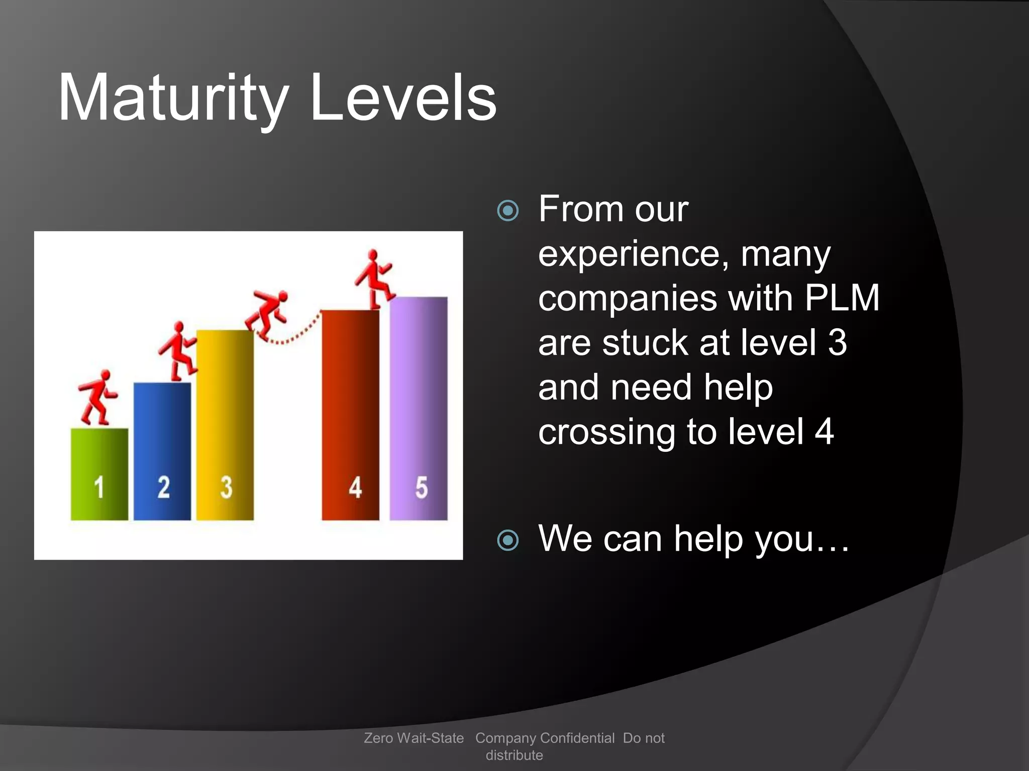 Maturity Levels
                                 From our
                                  experience, many
                                  companies with PLM
                                  are stuck at level 3
                                  and need help
                                  crossing to level 4

                                 We can help you…




          Zero Wait-State Company Confidential Do not
                           distribute
 