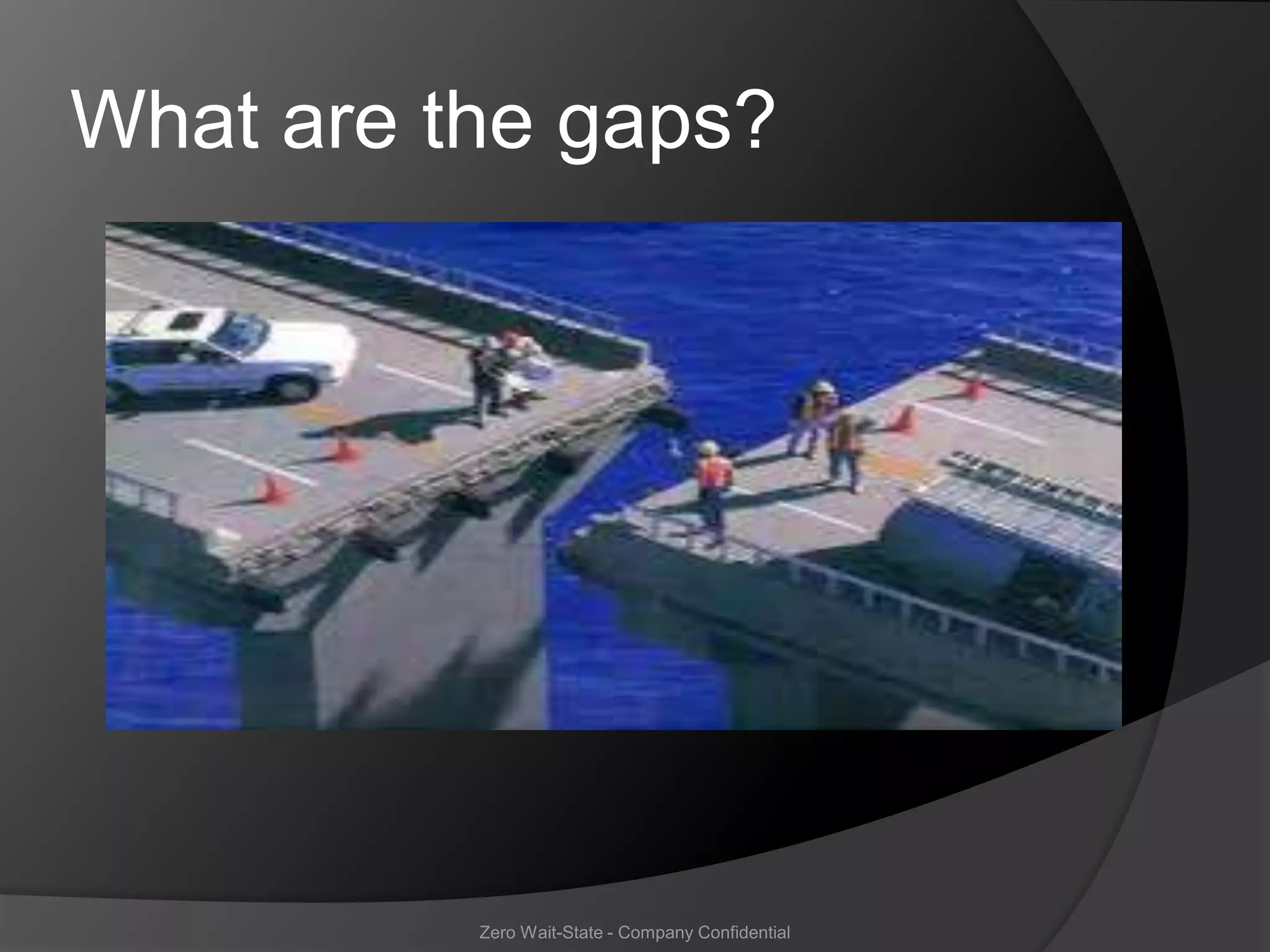 What are the gaps?




          Zero Wait-State - Company Confidential
 