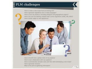 Plm challenges