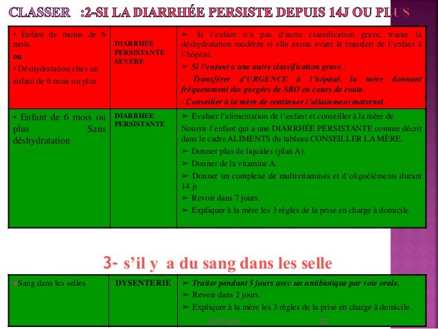 Programme National De Lutte Contre Les Maladies Diarrheiques Programme National De Lutte Contre Les Maladies Diarrheiques