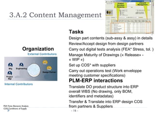 3.A.2 Content Management

                                    Tasks
                                    Design part contents (sub-assy & assy) in details
                                    Review/Accept design from design partners
                     Organization   Carry out digital tests analysis (FEA* Stress, tol. )
                                    Manage Maturity of Drawings (« Release» -
                                    « WIP »)
                                    Set up COS* with suppliers
                                    Carry out operations test (Work enveloppe
                                    meeting customer specifications)
                                    PLM-ERP interactions
                                    Translate DO product structure into ERP
                                    overall WBS (No drawing, only BOM,
                                    identifiers and metadatas)
                                    Transfer & Translate into ERP design COS
FEA Finite Elements Analysis
COS Conditions of Supply
                                    from partners & Suppliers
                                     - 16 -
 