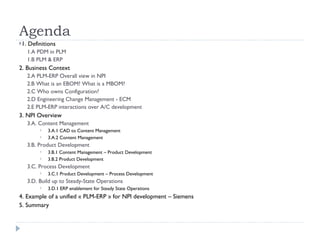 Agenda
1.   Definitions
      1.A PDM in PLM
      1.B PLM & ERP
2. Business Context
      2.A PLM-ERP Overall view in NPI
      2.B What is an EBOM? What is a MBOM?
      2.C Who owns Configuration?
      2.D Engineering Change Management - ECM
      2.E PLM-ERP interactions over A/C development
3. NPI Overview
      3.A. Content Management
              3.A.1 CAD to Content Management
              3.A.2 Content Management
      3.B. Product Development
              3.B.1 Content Management – Product Development
              3.B.2 Product Development
      3.C. Process Development
              3.C.1 Product Development – Process Development
      3.D. Build up to Steady-State Operations
              3.D.1 ERP enablement for Steady State Operations
4. Example of a unified « PLM-ERP » for NPI development – Siemens
5. Summary
 