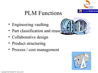 PLM_in_Engineering_a detailed presentation.ppt