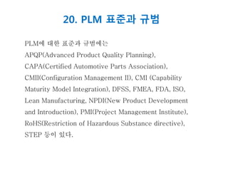 Plm intro | PPTX