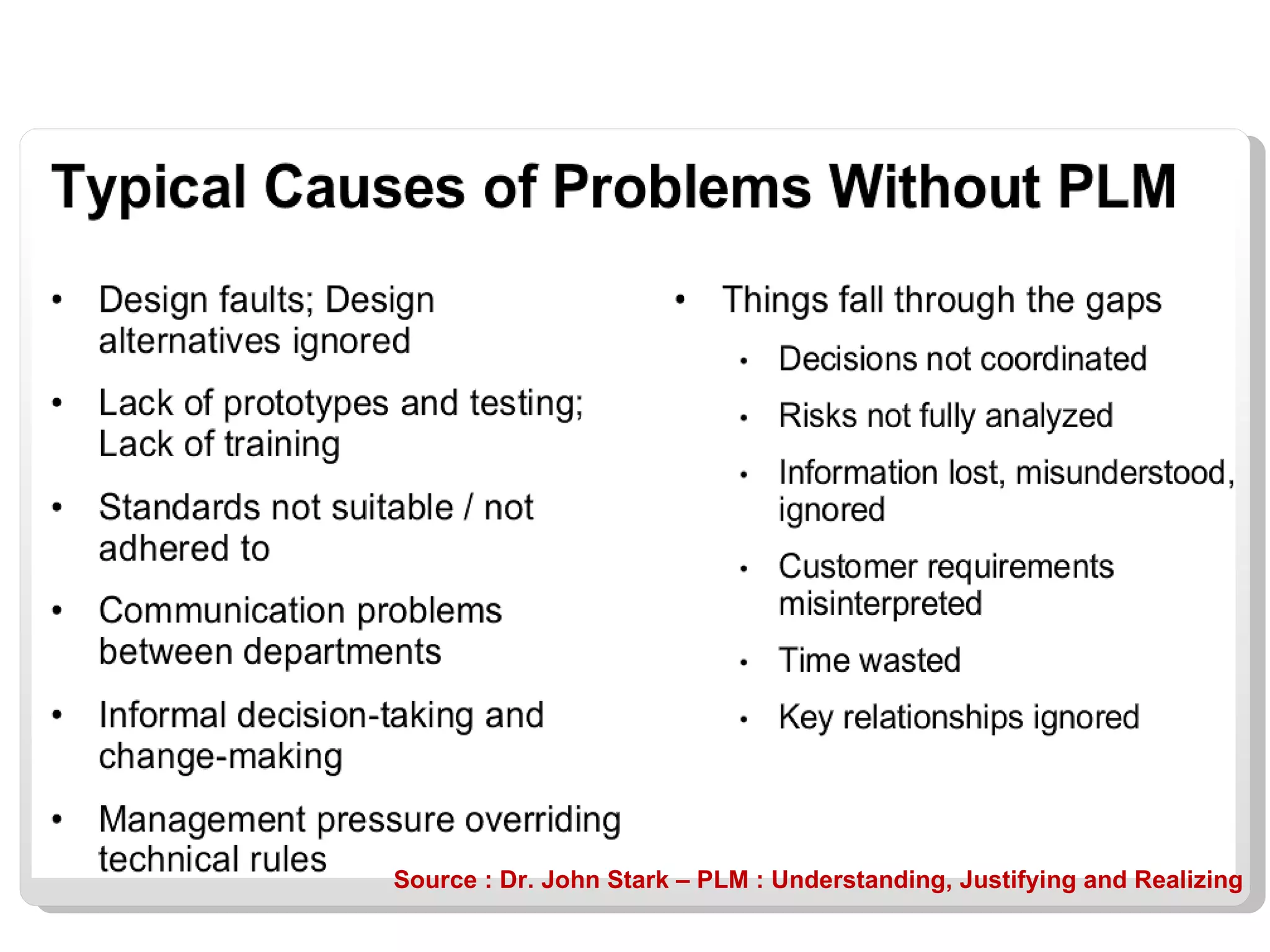Source : Dr. John Stark – PLM : Understanding, Justifying and Realizing 