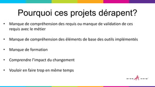 Pourquoi ces projets dérapent?
• Manque de compréhension des requis ou manque de validation de ces
requis avec le métier
• Manque de compréhension des éléments de base des outils implémentés
• Manque de formation
• Comprendre l’impact du changement
• Vouloir en faire trop en même temps
 