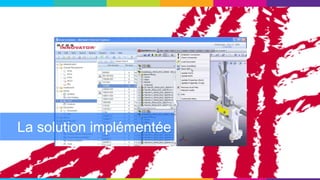 La solution implémentée
 