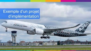 Exemple d’un projet
d’implémentation
 