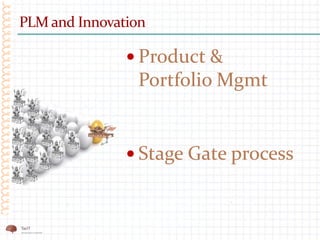 PLM and Innovation
 Product &
Portfolio Mgmt
 Stage Gate process
 