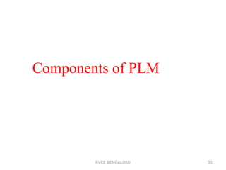 Product life cycle management presentation | PPTX