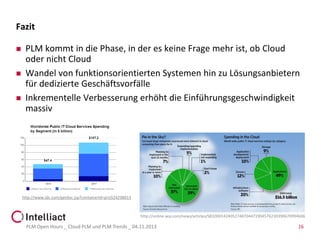 Fazit






PLM kommt in die Phase, in der es keine Frage mehr ist, ob Cloud
oder nicht Cloud
Wandel von funktionsorientierten Systemen hin zu Lösungsanbietern
für dedizierte Geschäftsvorfälle
Inkrementelle Verbesserung erhöht die Einführungsgeschwindigkeit
massiv

http://www.idc.com/getdoc.jsp?containerId=prUS24298013

http://online.wsj.com/news/articles/SB10001424052748704471904576230390670994606

PLM Open Hours _ Cloud PLM und PLM Trends _ 04.11.2013

16

 