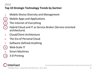 2014
Top 10 Strategic Technology Trends by Gartner
1.
2.
3.
4.

5.

6.
7.
8.
9.
10.

Mobile Device Diversity and Management
Mobile Apps and Applications
The Internet of Everything
Hybrid Cloud and IT as Service Broker (Service-oriented
architecture)
Cloud/Client Architecture
The Era of Personal Cloud
Software Defined Anything
Web-Scale IT
Smart Machines
3-D Printing

http://www.forbes.com/sites/peterhigh/2013/10/14/gartner-top-10-strategic-technology-trends-for-2014/

PLM Open Hours _ Cloud PLM und PLM Trends _ 04.11.2013

6

 