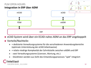 Integration in ERP über ADM 
PLM OPEN HOURS 
PLM OPEN HOURS _ 01.12.2014 
PDM 
12 
 eCAD System wird über ein ECAD-nahes ADM an das ERP angekoppelt 
 Vorteile/Nachteile: 
 + dedizierte Verwaltungssysteme für die verschiedenen Anwendungsbereiche 
(optimale Unterstützung der eCAD Arbeitsweise) 
 + relativ niedrige Komplexität der Schnittstelle zwischen eADM und ERP 
 - zwei Verwaltungssysteme (Lizenzen, Wartung, etc.) 
 - Stücklisten werden aus Sicht des Entwicklungsprozesses “spät” integriert 
mCAD eCAD 
eADM 
PDM	 
mCAD	 eCAD	 
eADM	 C:/data	 
ERP	 
ERP 
 