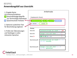 Anwendungsfall aus Usersicht
PLM Open Hours _ Mehrsprachigkeit _ 04.05.2015 18
BEISPIEL
Artikelmaske
Sechskantschraube M6 x 30
DIN 0815
Name DE Sechskantschraube mit Schaft M6 x 30
Name EN Hexagon screw with shank M6 x 30
Name ZH 螺杆 和 牼 M6 x 30
Beschreibung DE Sechskantschraube mit Schaft M6 x 30
DIN 0815 verzinkt
Beschreibung EN Hexagon screw with shank M6 x 30
DIN 0815 galvanized
Preview
verzinkt
mit Schaft
Eingabesprache: Deutsch
1. Eingabe Name
mit Schema/Schablone:
- Sprachabhängige Begriffe
aus Terminologie Datenbank
- Sprachneutrale Freitexte
2. Optional zusätzlicher Text
für Beschreibung ergänzen
3. Prüfen der Übersetzungen
und Textlängen in allen
relevanten Sprachen
 