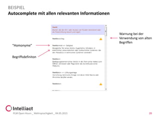 Autocomplete mit allen relevanten Informationen
PLM Open Hours _ Mehrsprachigkeit _ 04.05.2015 20
BEISPIEL
“Homonyme”
Begriffsdefiniton
Warnung bei der
Verwendung von alten
Begriffen
 