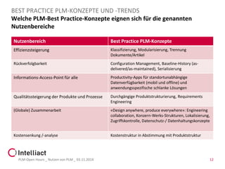 Welche PLM-Best Practice-Konzepte eignen sich für die genannten Nutzenbereiche 
PLM-Open Hours _ Nutzen von PLM _ 03.11.2014 12 
BEST PRACTICE PLM-KONZEPTE UND -TRENDS 
Nutzenbereich 
Best PracticePLM-Konzepte 
Effizienzsteigerung 
Klassifizierung,Modularisierung, Trennung Dokumente/Artikel 
Rückverfolgbarkeit 
ConfigurationManagement, Baseline-History(as- delivered/as-maintained), Serialisierung 
Informations-Access-Point für alle 
Productivity-Apps für standortunabhängige Datenverfügbarkeit (mobil undoffline) und anwendungsspezifischeschlanke Lösungen 
Qualitätssteigerung der Produkte und Prozesse 
Durchgängige Produktstrukturierung, RequirementsEngineering 
(Globale) Zusammenarbeit 
«Design anywhere, produceeverywhere»: Engineering collaboration, Konzern-Werks-Strukturen, Lokalisierung, Zugriffskontrolle,Datenschutz-/ Datenhaltungskonzepte 
Kostensenkung /-analyse 
Kostenstruktur in Abstimmung mit Produktstruktur  