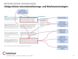 «Zielgerichtete Internationalisierungs-und Wachstumsstrategie» 
PLM-Open Hours _ Nutzen von PLM _ 03.11.2014 8 
ENTSPRECHENDE MASSNAHMEN 
Engineering Collaboration/ 
Integration verteilter Entwickler und Zulieferer 
Mehrsprachigkeit 
Global PLM 
«Design anywhere, produceeverywhere» 
Lokalisierung: Konzern-Werks- Strukturen (Globale Strukturen) 
Definierte Prozesse, die den gesamten PLC umfassen 
Zugriffskonzepte (Datenschutz, Compliance)  