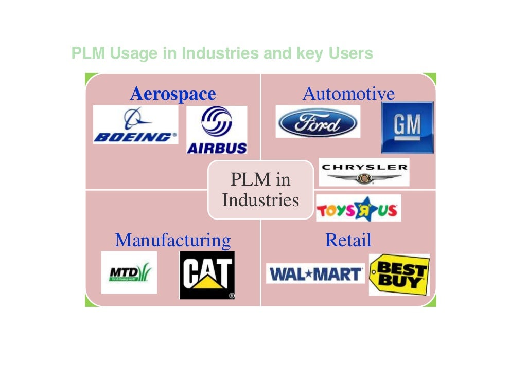 Plm Overview 