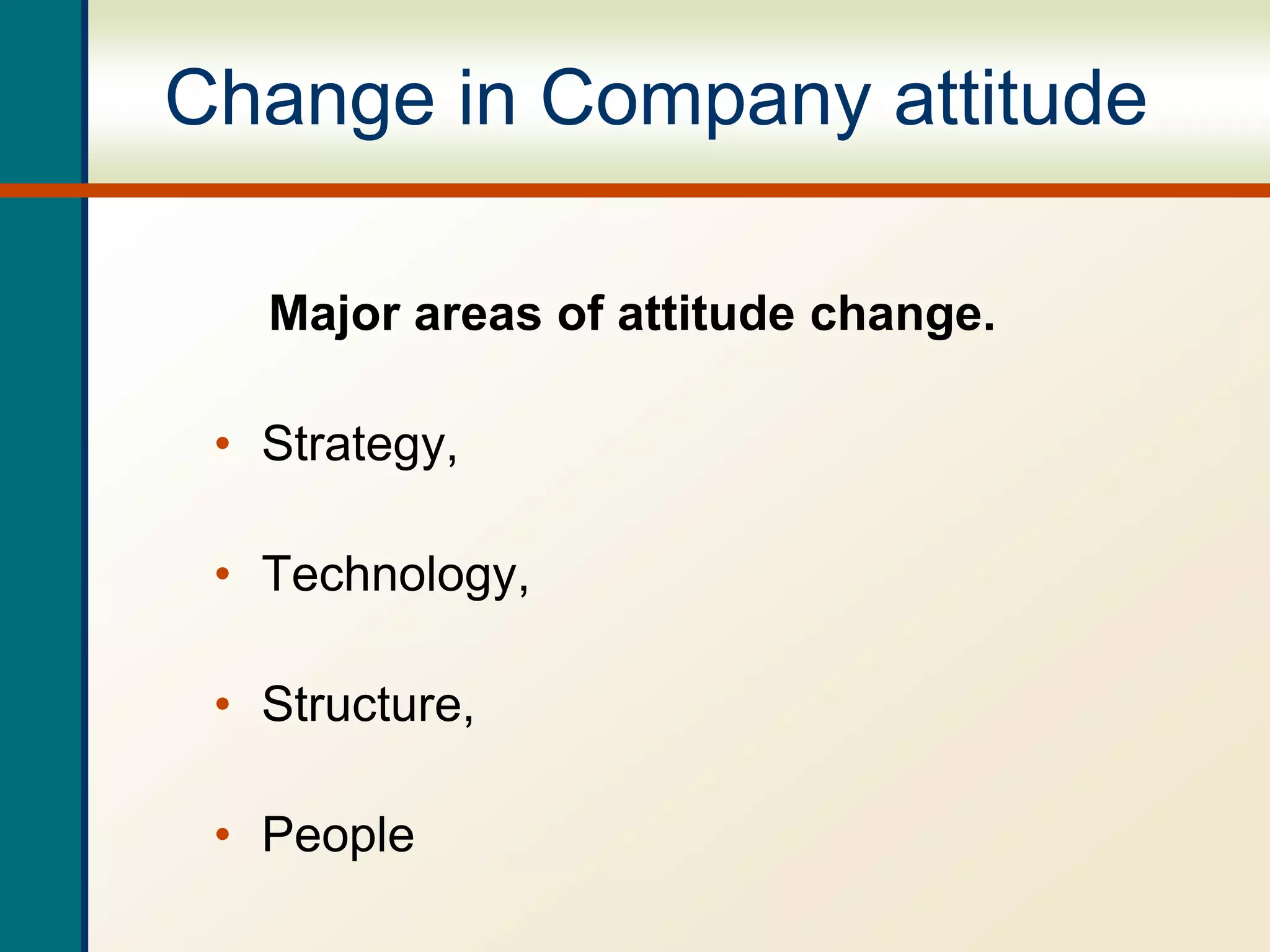 Change in Company attitude
Major areas of attitude change.
• Strategy,
• Technology,
• Structure,
• People
 