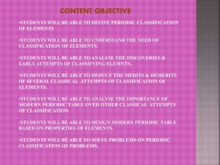 CONTENT OBJECTIVE
•STUDENTS WILL BE ABLE TO DEFINE PERIODIC CLASSIFICATION
OF ELEMENTS
•STUDENTS WILL BE ABLE TO UNDERSTAND THE NEED OF
CLASSIFICATION OF ELEMENTS.
•STUDENTS WILL BE ABLE TO ANALYSE THE DISCOVERIES &
EARLYATTEMPTS OF CLASSIFYING ELEMNTS.
•STUDENTS WILL BE ABLE TO DEDUCE THE MERITS & DEMERITS
OF SEVERAL CLASSICAL ATTEMPTS OF CLASSIFICATION OF
ELEMENTS.
•STUDENTS WILL BE ABLE TO ANALYSE THE IMPORTANCE OF
MODERN PERIODIC TABLE OVER OTHER CLASSICAL ATTEMPTS
OF CLASSIFICATION.
•STUDENTS WILL BE ABLE TO DESIGN MODERN PERIODIC TABLE
BASED ON PROPERTIES OF ELEMENTS.
•STUDENTS WILL BE ABLE TO SOLVE PROBLEMS ON PERIODIC
CLASSIFICATION OF PROBLEMS.
 