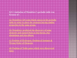 Q.5- Limitation of Mendeleev’s periodic table was
because of :
(a) Mendeleev left some blank spaces in his periodic
table in order to place the elements having similar
properties in the same group.
(b) Mendeleev predicted the discovery of some
elements and named them as eka-boron, eka-
aluminium and eka-silicon.
(c) Position of Hydrogen, Position of Isotopes &
Wrong Order of Elements
(d) Position of Noble gases which were discovered
later:
 