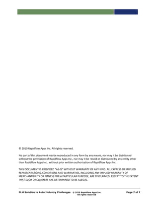 © 2010 Rapidflow Apps Inc. All rights reserved.

No part of this document maybe reproduced in any form by any means, nor may it be distributed
without the permission of Rapidflow Apps Inc., nor may it be resold or distributed by any entity other
than Rapidflow Apps Inc., without prior written authorization of Rapidflow Apps Inc.

THIS DOCUMENT IS PROVIDED “AS-IS” WITHOUT WARRANTY OF ANY KIND. ALL EXPRESS OR IMPLIED
REPRESENTATIONS, CONDITIONS AND WARRANTIES, INCLUDING ANY IMPLIED WARRANTY OF
MERCHANTIBILITY OR FITNESS FOR A PARTICULAR PURPOSE, ARE DISCLAIMED, EXCEPT TO THE EXTENT
THAT SUCH DISCLAIMERS ARE DETERMINED TO BE ILLEGAL.



PLM Solution to Auto Industry Challenges      © 2010 Rapidflow Apps Inc.                     Page 7 of 7
                                                  All rights reserved
 