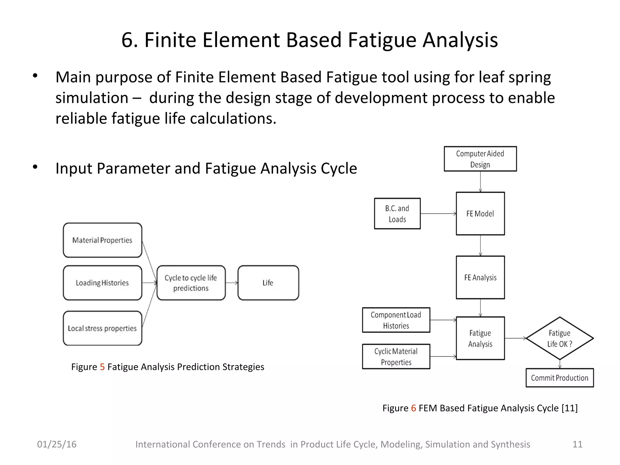 6. Finite Element Based Fatigue Analysis
• Main purpose of Finite Element Based Fatigue tool using for leaf spring
simulation – during the design stage of development process to enable
reliable fatigue life calculations.
• Input Parameter and Fatigue Analysis Cycle
01/25/16 International Conference on Trends in Product Life Cycle, Modeling, Simulation and Synthesis 11
Figure 5 Fatigue Analysis Prediction Strategies
Figure 6 FEM Based Fatigue Analysis Cycle [11]
 