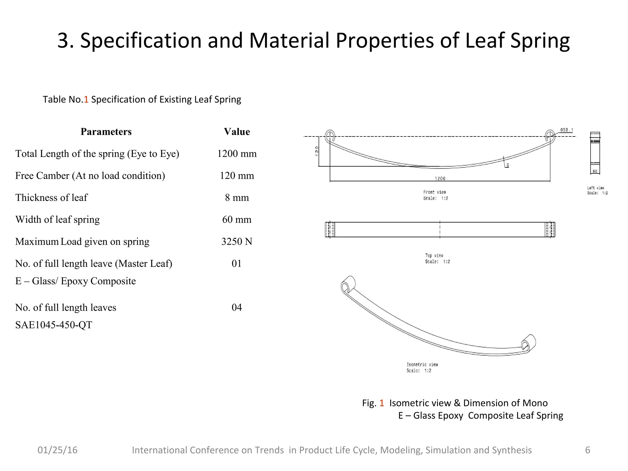 3. Specification and Material Properties of Leaf Spring
Parameters Value
Total Length of the spring (Eye to Eye) 1200 mm
Free Camber (At no load condition) 120 mm
Thickness of leaf 8 mm
Width of leaf spring 60 mm
Maximum Load given on spring 3250 N
No. of full length leave (Master Leaf)
E – Glass/ Epoxy Composite
01
No. of full length leaves
SAE1045-450-QT
04
01/25/16 International Conference on Trends in Product Life Cycle, Modeling, Simulation and Synthesis 6
Table No.1 Specification of Existing Leaf Spring
Fig. 1 Isometric view & Dimension of Mono
E – Glass Epoxy Composite Leaf Spring
 