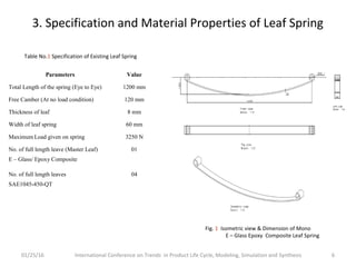 3. Specification and Material Properties of Leaf Spring
Parameters Value
Total Length of the spring (Eye to Eye) 1200 mm
Free Camber (At no load condition) 120 mm
Thickness of leaf 8 mm
Width of leaf spring 60 mm
Maximum Load given on spring 3250 N
No. of full length leave (Master Leaf)
E – Glass/ Epoxy Composite
01
No. of full length leaves
SAE1045-450-QT
04
01/25/16 International Conference on Trends in Product Life Cycle, Modeling, Simulation and Synthesis 6
Table No.1 Specification of Existing Leaf Spring
Fig. 1 Isometric view & Dimension of Mono
E – Glass Epoxy Composite Leaf Spring
 