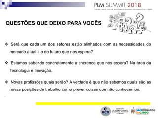 QUESTÕES QUE DEIXO PARA VOCÊS
 Será que cada um dos setores estão alinhados com as necessidades do
mercado atual e o do futuro que nos espera?
 Estamos sabendo concretamente a encrenca que nos espera? Na área da
Tecnologia e Inovação.
 Novas profissões quais serão? A verdade é que não sabemos quais são as
novas posições de trabalho como prever coisas que não conhecemos.
.
 