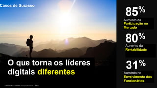 14For SAP Internal an SAP partner use only© 2017 SAP SE or an SAP affiliate company. All rights reserved. ǀ
Casos de Sucesso
O que torna os líderes
digitais diferentes
Aumento da
Participação no
Mercado
Aumento da
Rentabilidade
Aumento no
Envolvimento dos
Funcionários
 