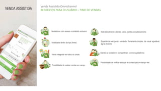 Venda Assistida Omnichannel
BENEFÍCIOS PARA O USUÁRIO – TIME DE VENDAS
 
