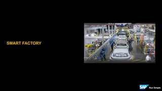 SMART FACTORY
 