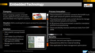31For SAP Internal an SAP partner use only© 2017 SAP SE or an SAP affiliate company. All rights reserved. ǀ
Company
Solution
Process Innovation
Benefits
Still is a leading supplier of forklift
trucks, platform trucks and tractors
plus the latest intra-logistics systems.
Situation: Still is evolving from a pure product to a services
company.
• Still cubeXX concept forklift
truck
• SAP HANA Cloud Platform
• SAP Extended Warehouse
Management (EWM)
• Mobile app for warehouse
worker
• Efficient, fast and save logistics processes
• Reduced time effort for material handling
• Also applicable for fleet management optimization
• The on-board IoT connector connects the forklift truck
with cyber physical systems and cloud apps.
• The warehouse worker uses a smart device to manage
tasks between people and machines.
• A 3D picture of the environment is used for orientation
and the truck positioning.
• The truck directly receives warehouse tasks from SAP
EWM.
Embedded Technology
 