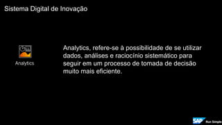 Sistema Digital de Inovação
Analytics
Analytics, refere-se à possibilidade de se utilizar
dados, análises e raciocínio sistemático para
seguir em um processo de tomada de decisão
muito mais eficiente.
 
