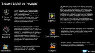 Sistema Digital de Inovação
Analytics
Machine
Learning
Big Data
Data Intelligence
Internet of
Things
Blockchain
Blockchain, é essencialmente um método
seguro e inalterável de gravação e
compartilhamento de Transações
Internet das coisas é um conceito tecnológico
em que todos os objetos da vida cotidiana
estariam conectados à internet, agindo de
modo inteligente e sensorial.
IoT (Internet of Things, em inglês), consiste na
ideia da fusão do “mundo real” com o “mundo
digital”, fazendo com que o indivíduo possa
estar em constante comunicação e interação,
seja com outras pessoas ou objetos.
Big Data refere-se a um grande conjunto de dados armazenados.
Big Data é um termo utilizado para nomear conjuntos de dados muito
grandes ou complexos, que os aplicativos de processamento de
dados tradicionais ainda não conseguem lidar. Os desafios desta
área incluem: análise, captura, curadoria de dados, pesquisa,
compartilhamento, armazenamento, transferência, visualização e
informações sobre privacidade dos dados. Este termo muitas vezes
se refere ao uso de análise preditiva e de alguns outros métodos
avançados para extrair valor de dados, e raramente a um
determinado tamanho do conjunto de dados. Maior precisão nos
dados pode levar à tomada de decisões com mais confiança. Além
disso, melhores decisões podem significar maior eficiência
operacional, redução de risco e redução de custos.
Machine Learning é um tipo de IA que facilita a
capacidade de um computador em aprender e
essencialmente ensinar-se a evoluir à medida que
ele é exposto a novos dados e em constante
mudança. Os principais elementos do software de
aprendizagem de máquina tradicional são análise
estatística e análise preditiva usadas para
detectar padrões e encontrar insights escondidos
com base em dados observados de cálculos
anteriores sem ser programado sobre onde
procurar.
A Data Intelligence permite às empresas encontrar, em meio a
sua massa de dados, informações fundamentais para o bom
desempenho no mercado, podendo, dessa forma, antecipar
tendências, conhecer melhor os clientes e aumentar o
potencial competitivo.
Analytics, refere-se à possibilidade de se utilizar dados,
análises e raciocínio sistemático para seguir em um processo
de tomada de decisão muito mais eficiente.
 
