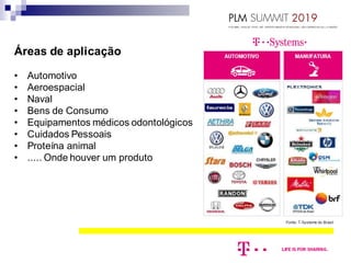 Áreas de aplicação
• Automotivo
• Aeroespacial
• Naval
• Bens de Consumo
• Equipamentos médicos odontológicos
• Cuidados Pessoais
• Proteína animal
• ..... Onde houver um produto
Fonte: T-Systems do Brasil
 