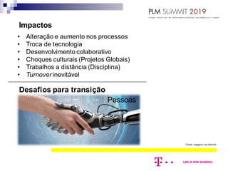 Fonte: imagens da internet
• Alteração e aumento nos processos
• Troca de tecnologia
• Desenvolvimento colaborativo
• Choques culturais (Projetos Globais)
• Trabalhos a distância (Disciplina)
• Turnover inevitável
Impactos
• Divulgação de informação eficaz
• Qualificação dos profissionais
• Administrar times multidisciplinares
• Administrar times multiculturais
• Gestão à distância
• Criar substitutos e atrativos de retenção
Desafios para transição
Pessoas
 