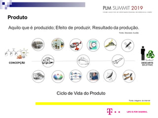 CONCEPÇÃO
Fonte: imagens da internet
Produto
Ciclo de Vida do Produto
Aquilo que é produzido; Efeito de produzir, Resultado da produção.
Fonte: Dicionário Aurélio
 
