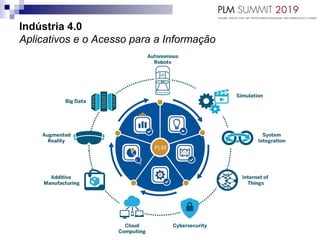 Indústria 4.0
Aplicativos e o Acesso para a Informação
 