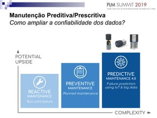 Manutenção Preditiva/Prescritiva
Como ampliar a confiabilidade dos dados?
 