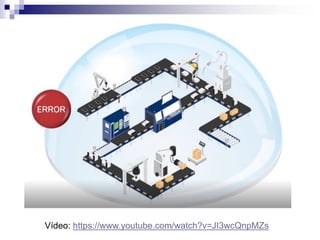 Vídeo: https://www.youtube.com/watch?v=JI3wcQnpMZs
 