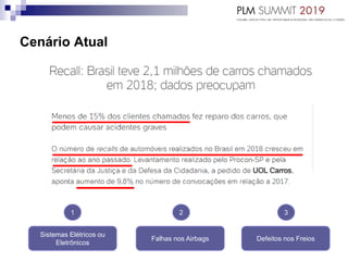 Cenário Atual
Sistemas Elétricos ou
Eletrônicos
Falhas nos Airbags Defeitos nos Freios
1 2 3
 
