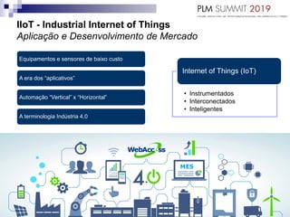 IIoT - Industrial Internet of Things
Aplicação e Desenvolvimento de Mercado
Equipamentos e sensores de baixo custo
A era dos “aplicativos”
Automação “Vertical” x “Horizontal”
A terminologia Indústria 4.0
• Instrumentados
• Interconectados
• Inteligentes
Internet of Things (IoT)
 