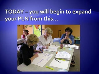 TODAY – you will begin to expand your PLN from this…